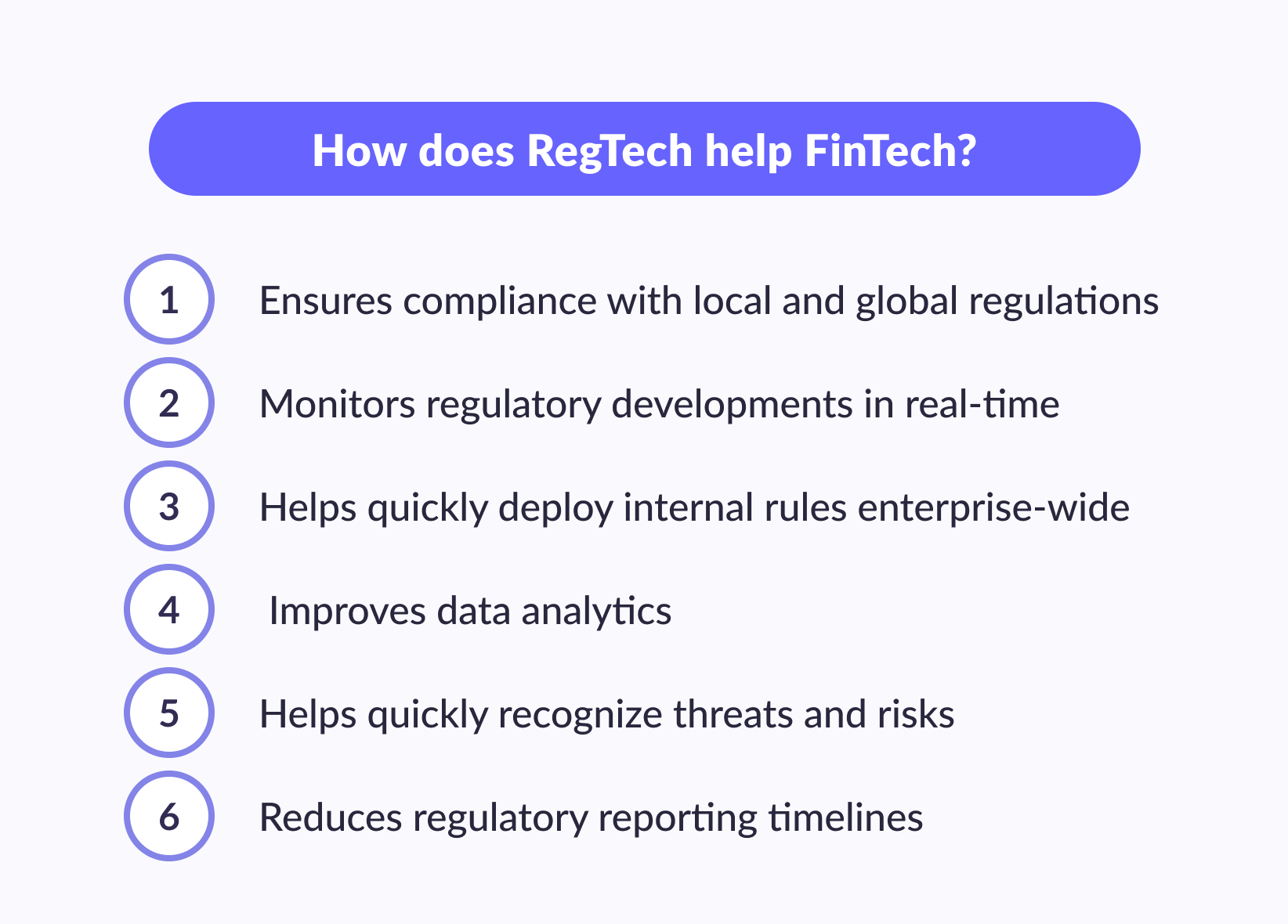 FinTech Regulation: Legal And Regulatory Aspects | Geniusee